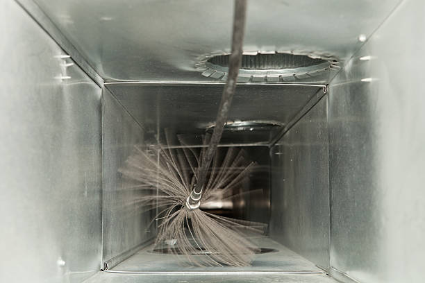 Best Ductwork Cleaning Services  in Saks, AL